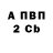 Амфетамин 98% Diana iPad